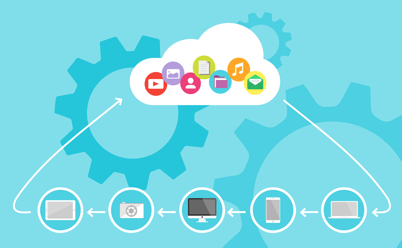 AWS Cloud